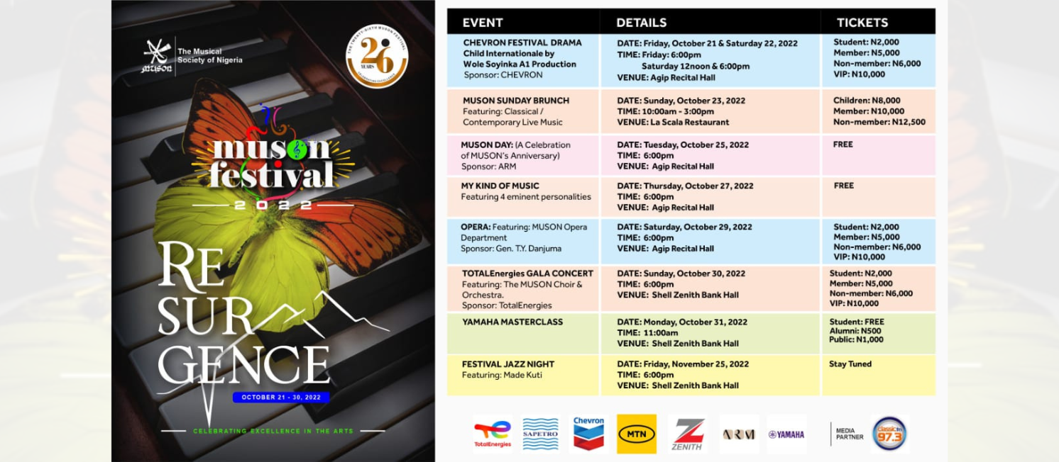Wole Soyinkas Childe International - OCT 21